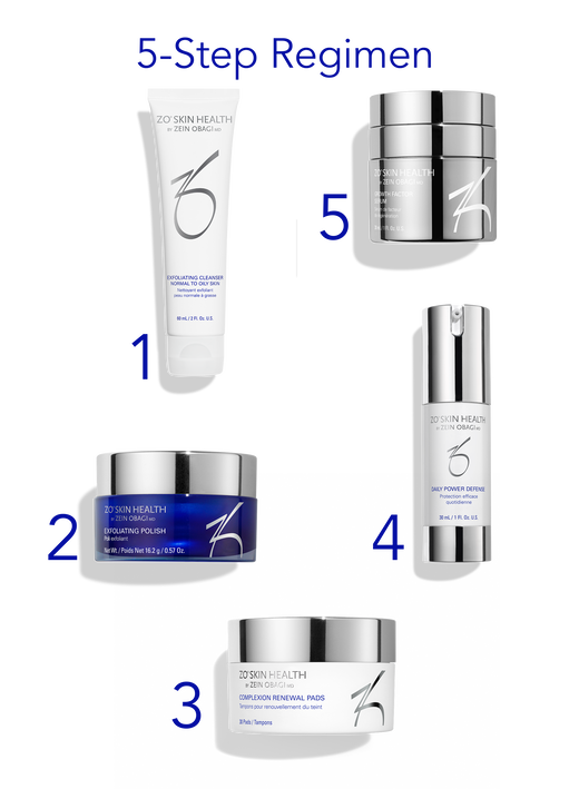 ZO Anti-Aging Program produktdetalj
