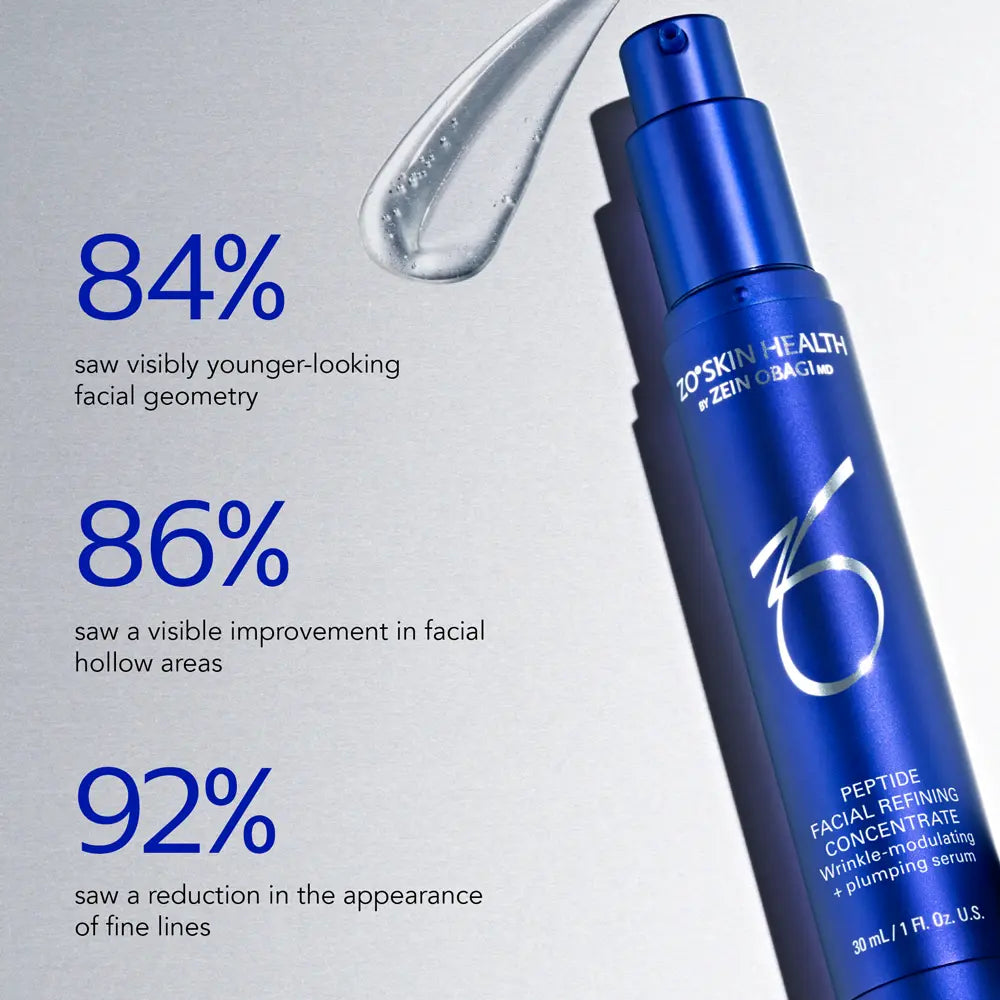 ZO Peptide Facial Refining Concentrate resultat
